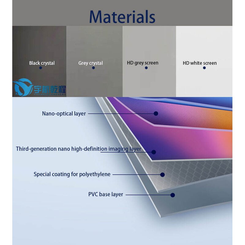 Motorized Projector Screen Supplier - Custom Ceiling Screen