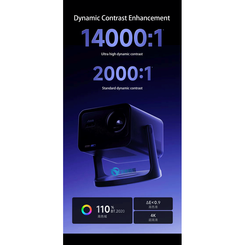 Triple Laser Mini Projector Manufacturer - Custom Portable 4K Projector