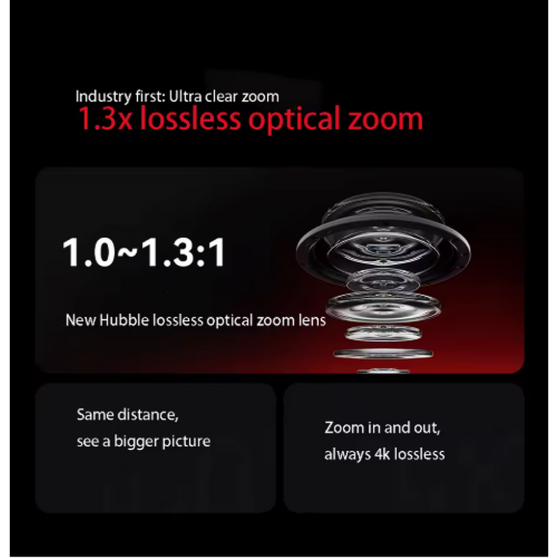 Triple Laser Projector Factory - Custom Portable Projector