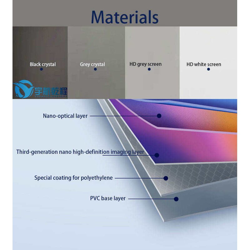 Foldable Projector Screen Supplier - OEM/ODM Tripod Screen