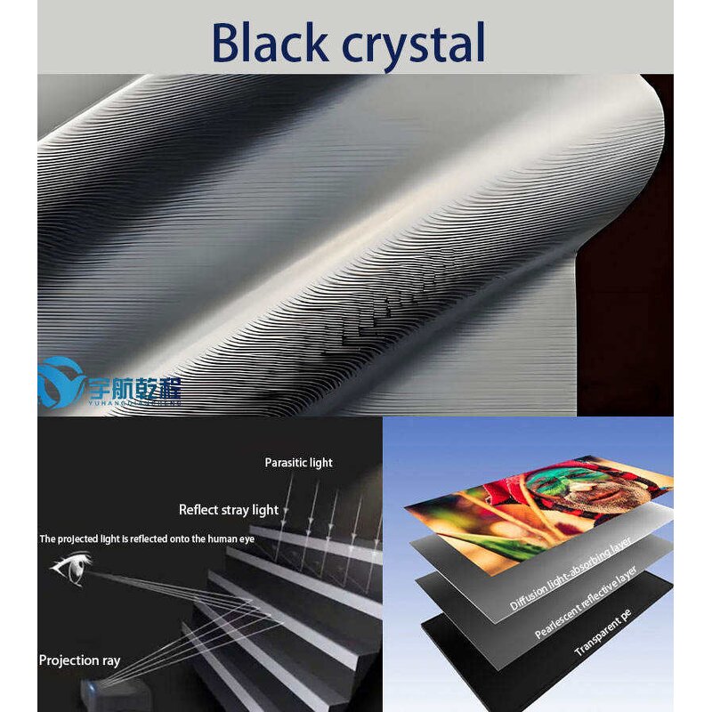 Foldable Projector Screen Supplier - OEM/ODM Tripod Screen