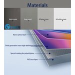 Industry-directed recruitment