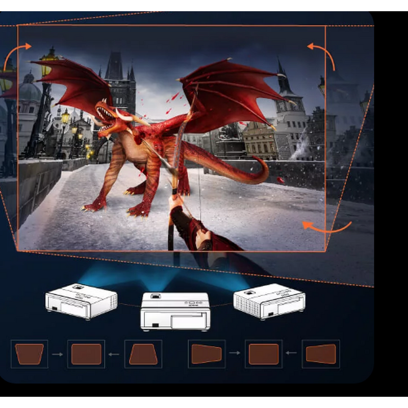 Smart Business Projector Supplier - OEM/ODM DLP Projector