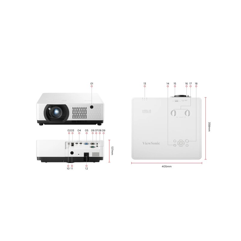 4K Laser Projector Manufacturer - OEM/ODM Ultra Short Throw Projector
