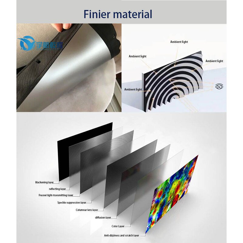 Motorized Projector Screen Supplier - Custom Ceiling Screen