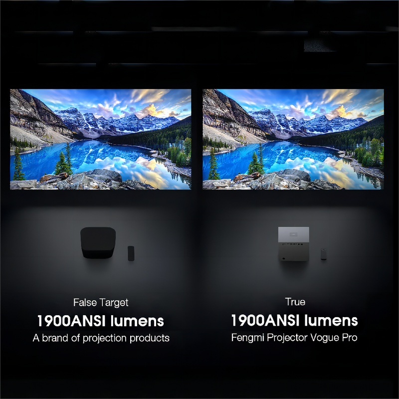 Tri Color Laser Projector Manufacturer - OEM/ODM Smart Projector