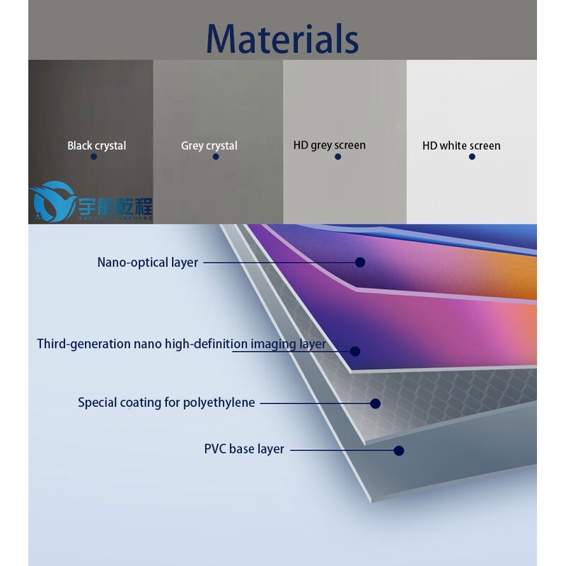 Fixed Frame Screen Manufacturer - OEM/ODM Large Size Screen