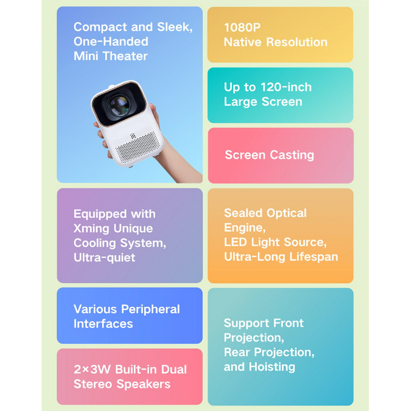 4K UST Laser Projector Supplier - OEM/ODM DLP Projector