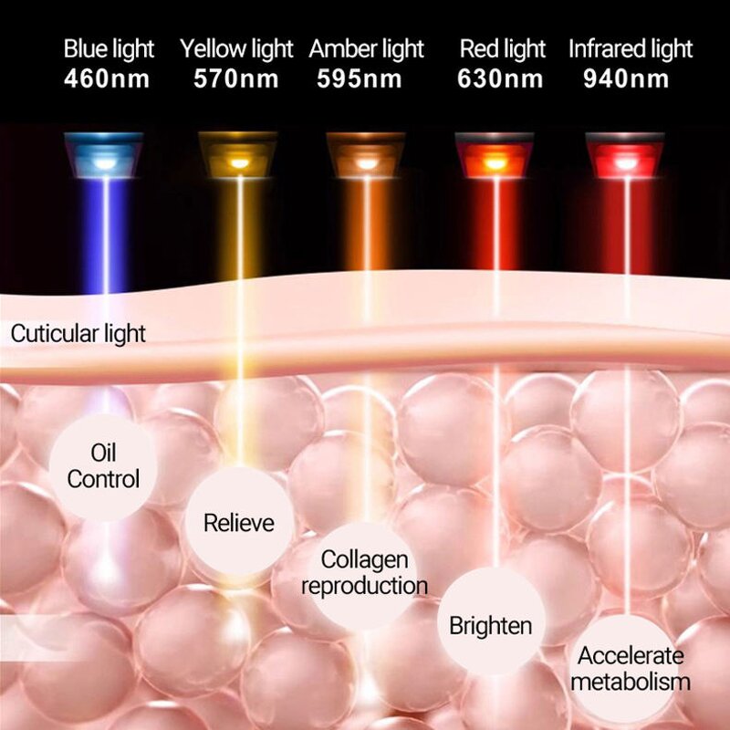 LED Light Therapy Instrument Manufacturer - 2024 New Design Home PDT Acne Removing