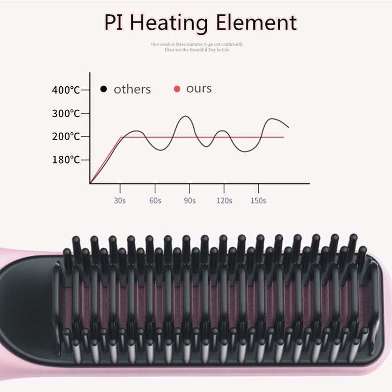 Calf Air Massager Manufacturer - RC Heating Vibration Air Compression for Foot