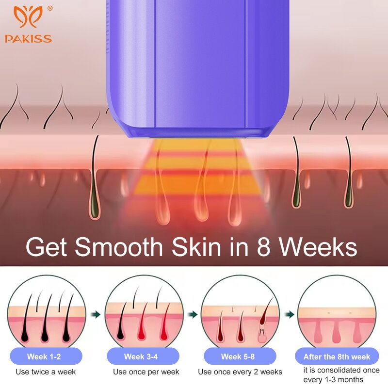 Portable IPL Hair Remover Manufacturer - Handheld 999999 Flashes