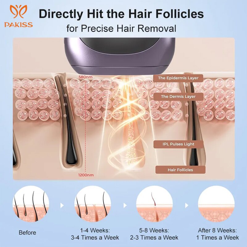 IPL Hair Removal Device Manufacturer - Ice Cooling Sapphire for Women Men