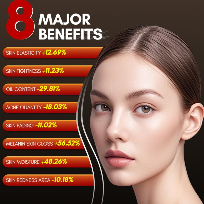 LED Facial & Neck Mask Factory - New 7 Color Silicone Soft Red Light