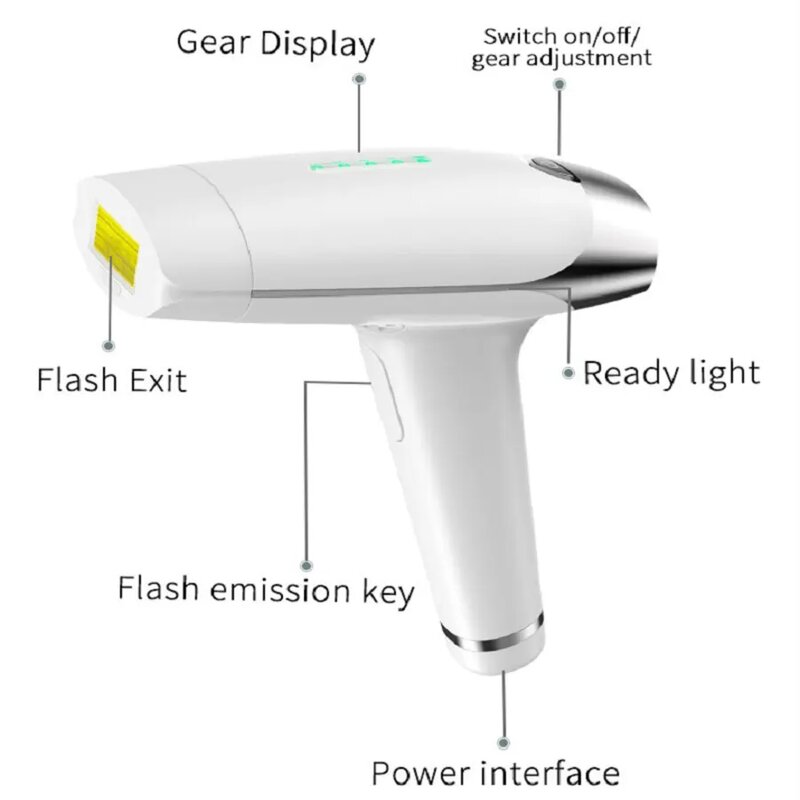 Mini IPL Laser Epilator Manufacturer - 2025 400000 Flash Skin Rejuvenation
