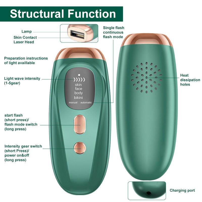 Professional IPL Hair Remover Factory - Home Use Intense Pulsed Light