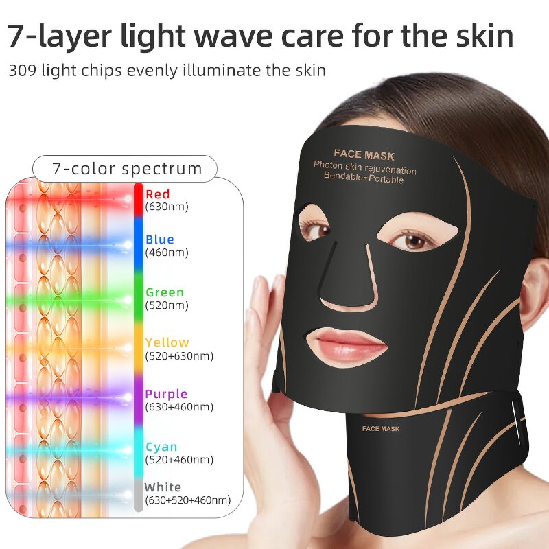 LED Silicone Facial Mask Manufacturer - 7 Color Photon Therapy Home Use
