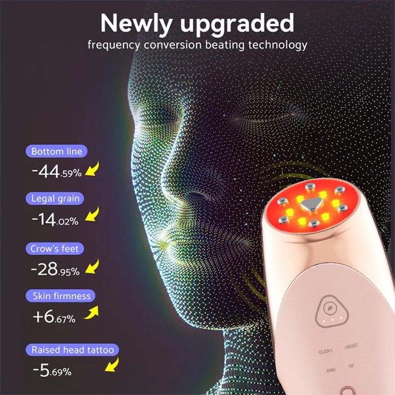 RF Skin Tightening Machine Manufacturer - Facial Mesotherapy Electroporation