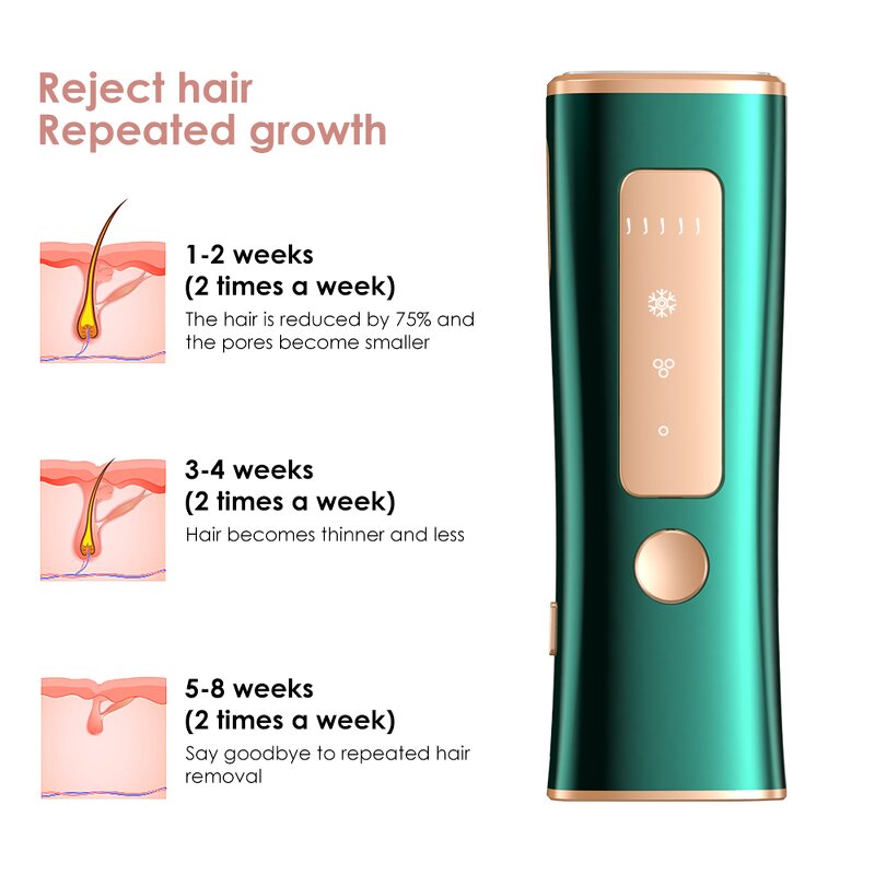 IPL Laser Hair Removal Device Factory - OEM Handheld Home Use Pulse Light