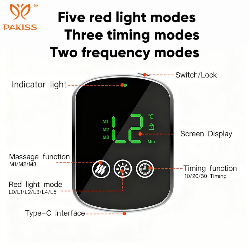 Infrared LED Light Therapy Belt Manufacturer - Custom 660nm 850nm for Back Pain