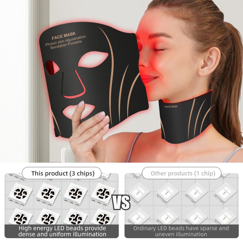LED Silicone Facial Mask Manufacturer - 7 Color Photon Therapy Home Use