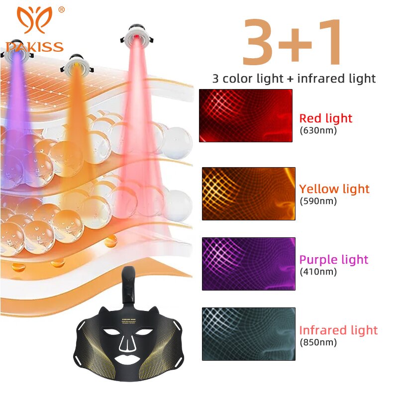 Red Light Therapy Face Mask Manufacturer - Full Face Anti Aging LED