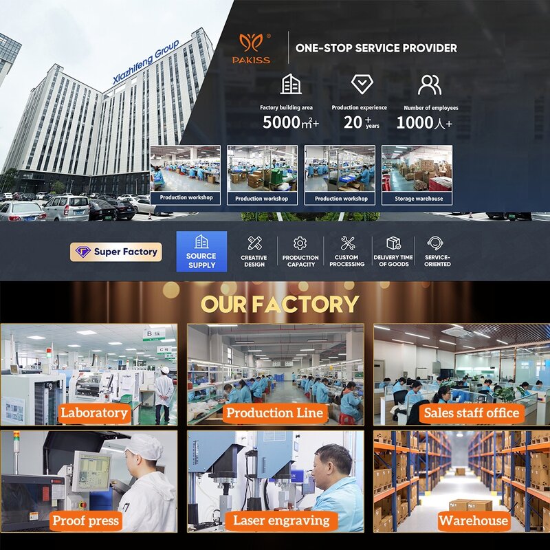 LED Facial & Neck Mask Manufacturer - New 7 Color Silicone Soft