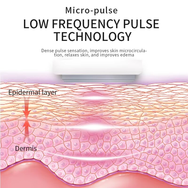 Eye Care Massager Manufacturer - 3D Vibration Red Light Heating Spa