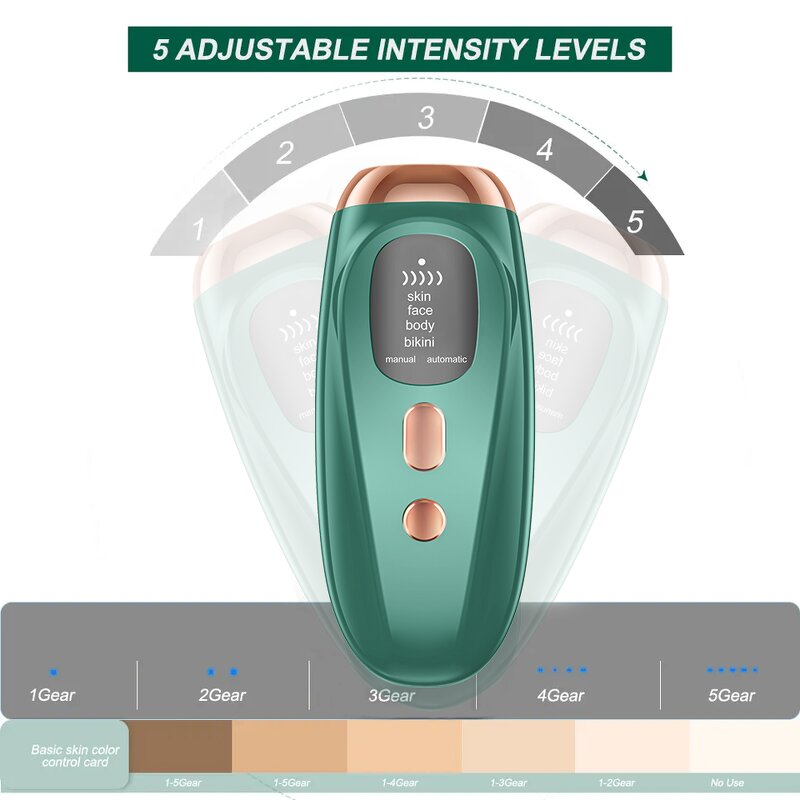 Professional IPL Hair Remover Factory - Home Use Intense Pulsed Light