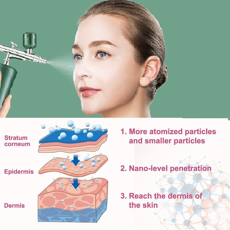 Facial Cleansing Machine Manufacturer - RF Therapy EMS Anion Face Lift