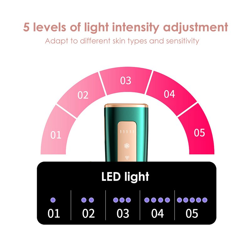 IPL Laser Hair Removal Device Factory - OEM Handheld Home Use Pulse Light