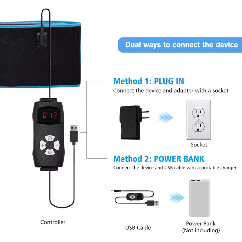 Red Light Therapy Belt Manufacturer - Wearable Infrared Mat Blanket Deep Therapy