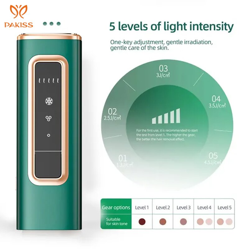 IPL Hair Removal Device Factory - New Design Electric Permanent Painless