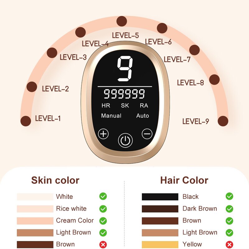 IPL Hair Removal Device Manufacturer - OEM 9-Speed Painless Professional