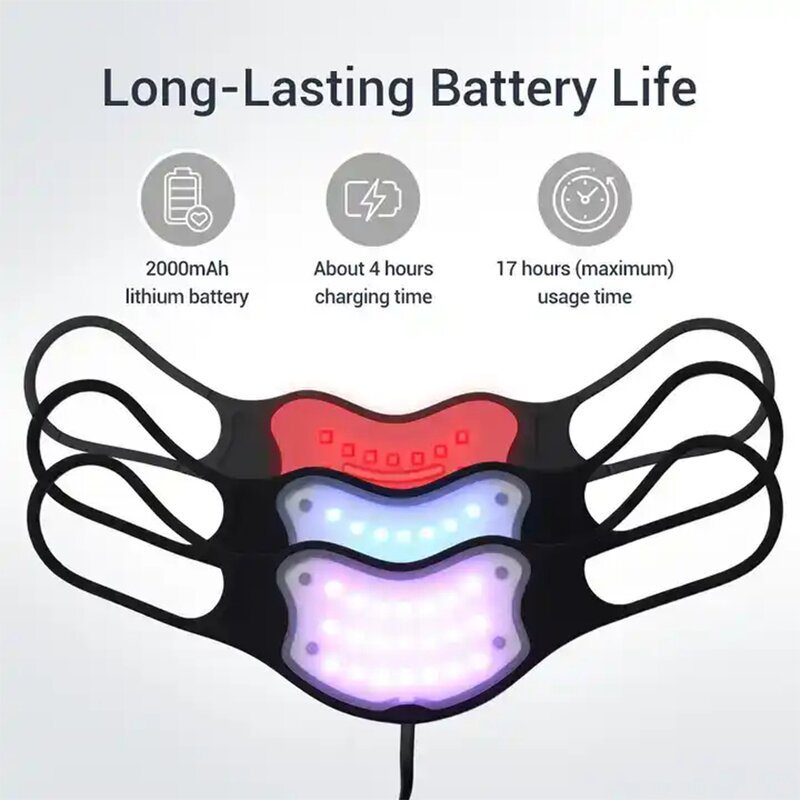 Lip LED Light Therapy Mask Manufacturer - Rechargeable Wrinkle Removal