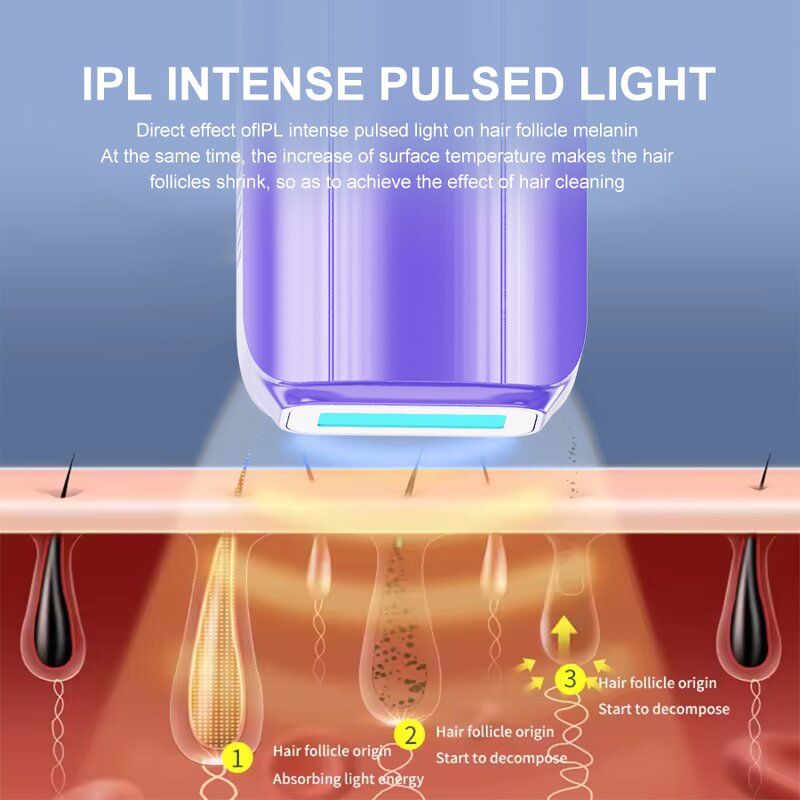 Portable IPL Hair Remover Manufacturer - Handheld 999999 Flashes