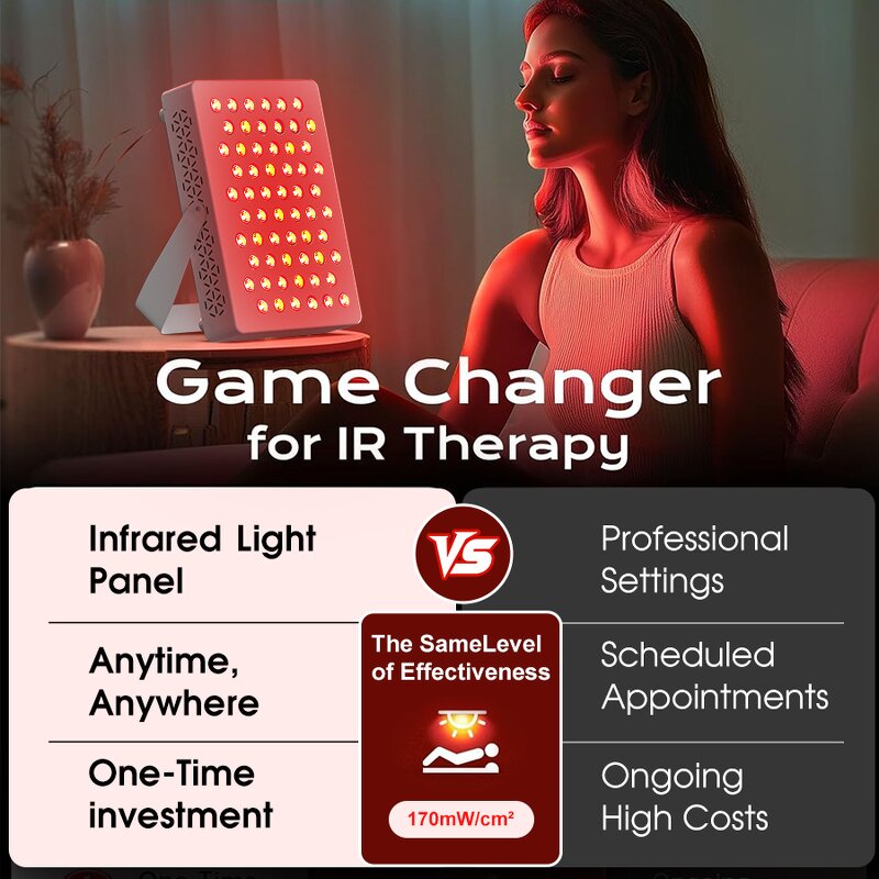 PDT Light Therapy Panel Manufacturer - Customizable 5 Wavelength 910x298mm
