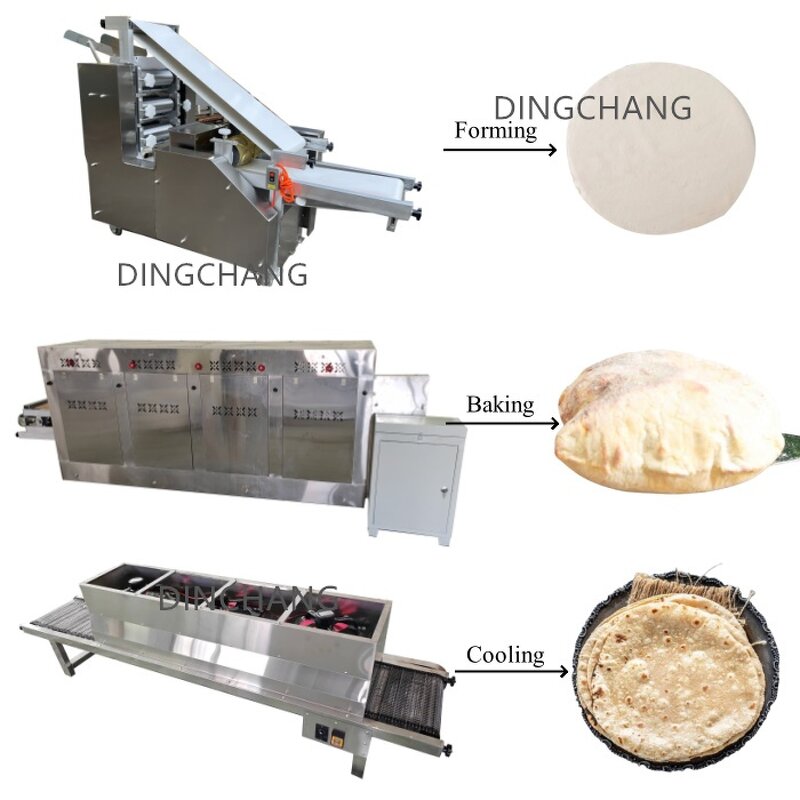 Chapati Press Machine Manufacturer - OEM/ODM Custom