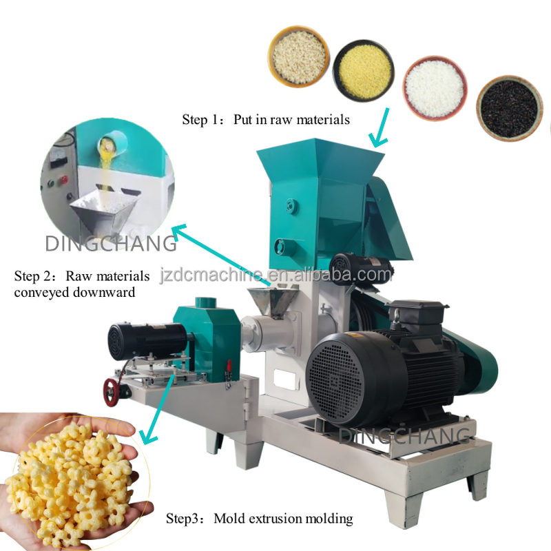 Corn Puffing Machine Manufacturer - Snack Extruder OEM