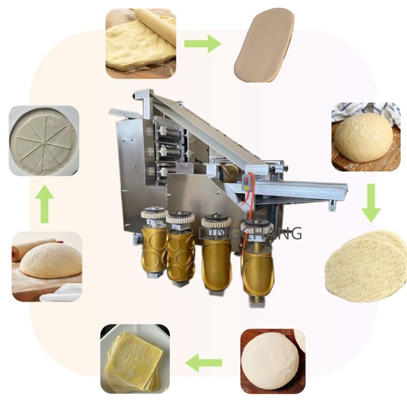 Pita Bread Machine Manufacturer - 6-10 Inch OEM/ODM