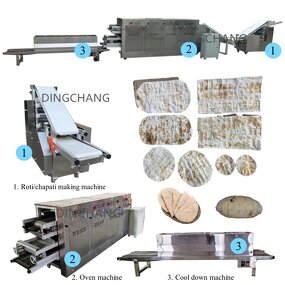 Lavash Bread Machine Manufacturer - Full Automatic OEM/ODM