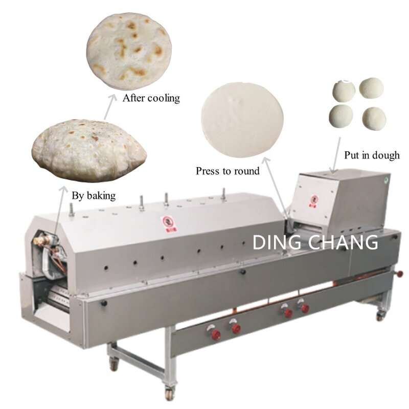 Roti Making Machine Manufacturer - High Efficiency OEM