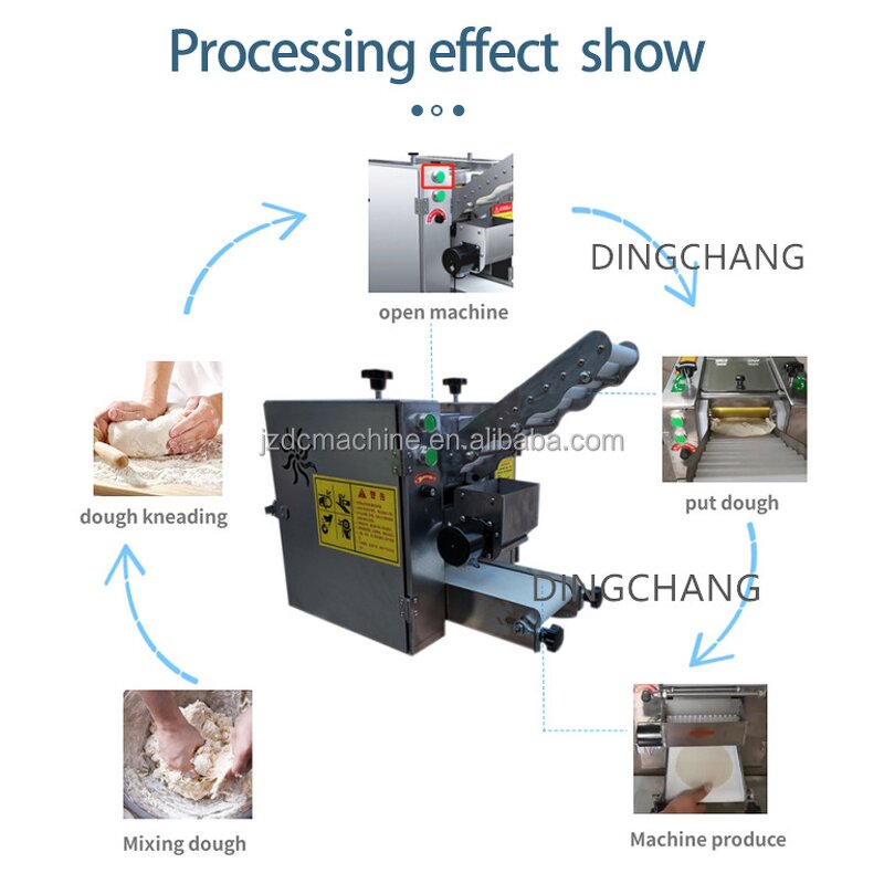 Flour Tortilla Machine Manufacturer - Full Automatic OEM