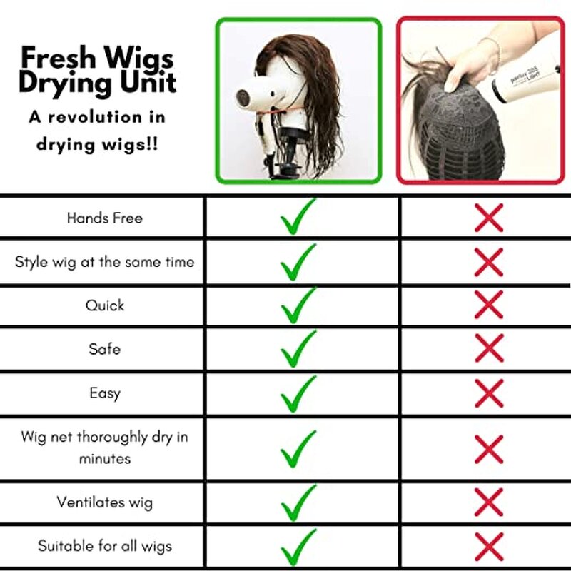 Wig Stand Manufacturer - Plastic Hot Sale