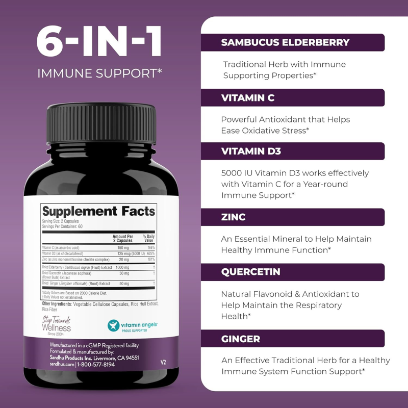 Elderberry Capsule Manufacturer - OEM ODM 6in1 Vitamin C Zinc Immune Respiratory Support