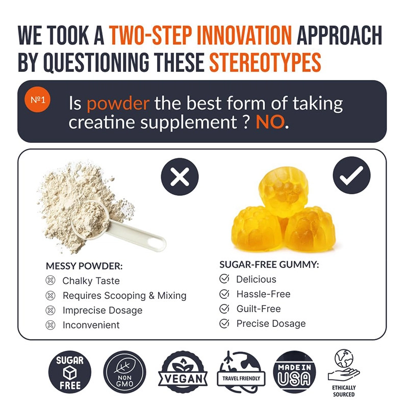 Creatine Gummies Factory - OEM American Tk Amazon Cross-Border 120mg Factory Direct