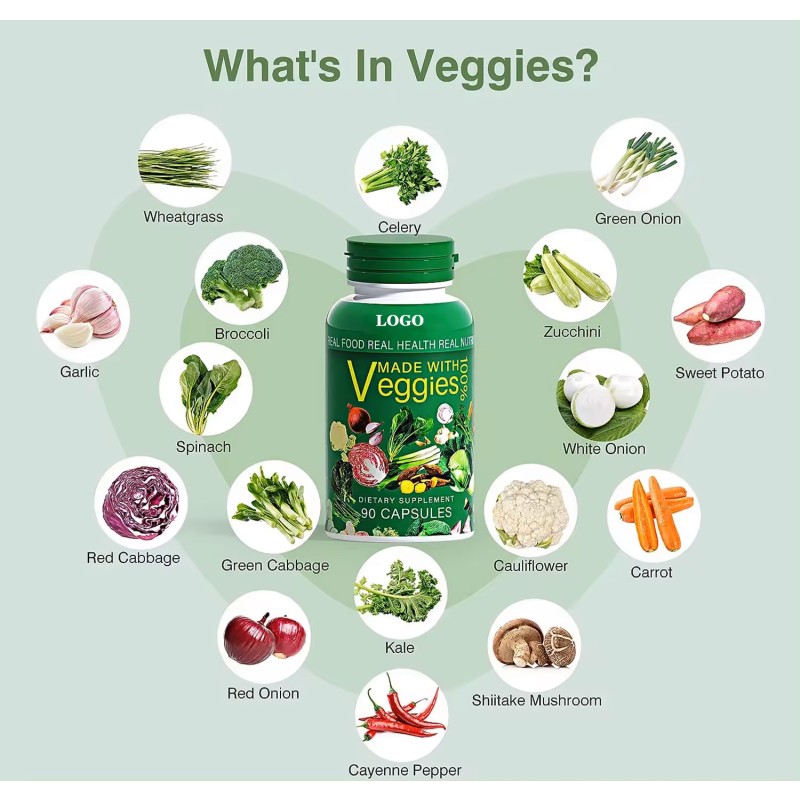 Superfood Capsule Manufacturer - Bulk OEM Private Label Organic Fruit Vegetable Vegetarian