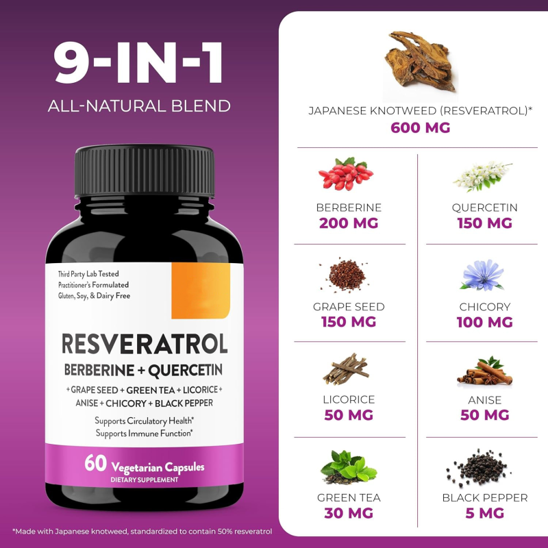 Resveratrol Capsule Supplier - Bulk OEM 9-in-1 Natural Gut Cleansing Antioxidant