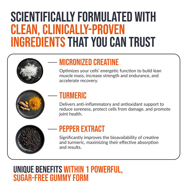 Creatine Gummies Factory - OEM American Tk Amazon Cross-Border 120mg Factory Direct