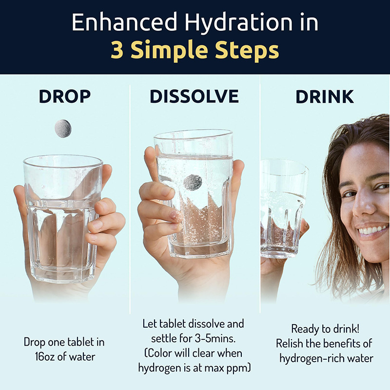 Hydrogen Tablet Factory - OEM Factory 60 Tablet New Tk Amazon Cross-Border Molecular