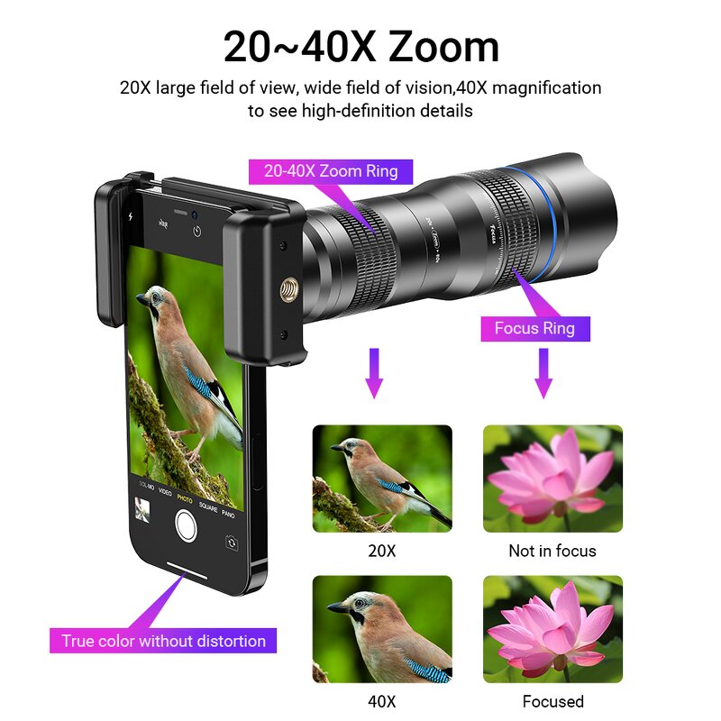 Phone Lens Manufacturer - 20-40X Zoom HD